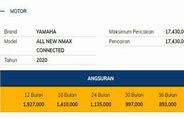 Tabel Pinjaman Jaminan Bpkb Motor Di Bank Mandiri